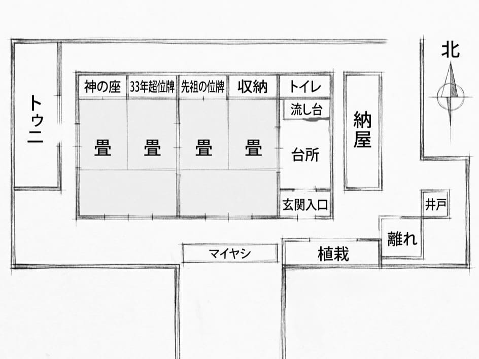 本家図面 グンナ 長命草 旅 旅行 沖縄 八重山 クバ DANCE tradition okinawa yonaguni 甲子 踊り 太鼓 祭壇 まつり 祭り 宴会 伝統 承継 伝承 親族 一族 集い 家族 社会 ハト 沖縄 与那国島 比川集落 本家 マチリ 拝所 トゥニ 御嶽 10干 陰陽五行説 庚申 食事 12支 杯 ワダツミ 海神 トゥニ ビディリ