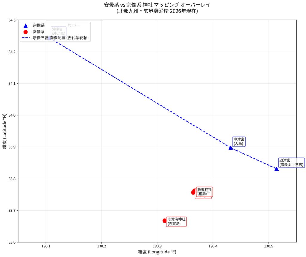 相島・宗像三宮位置図